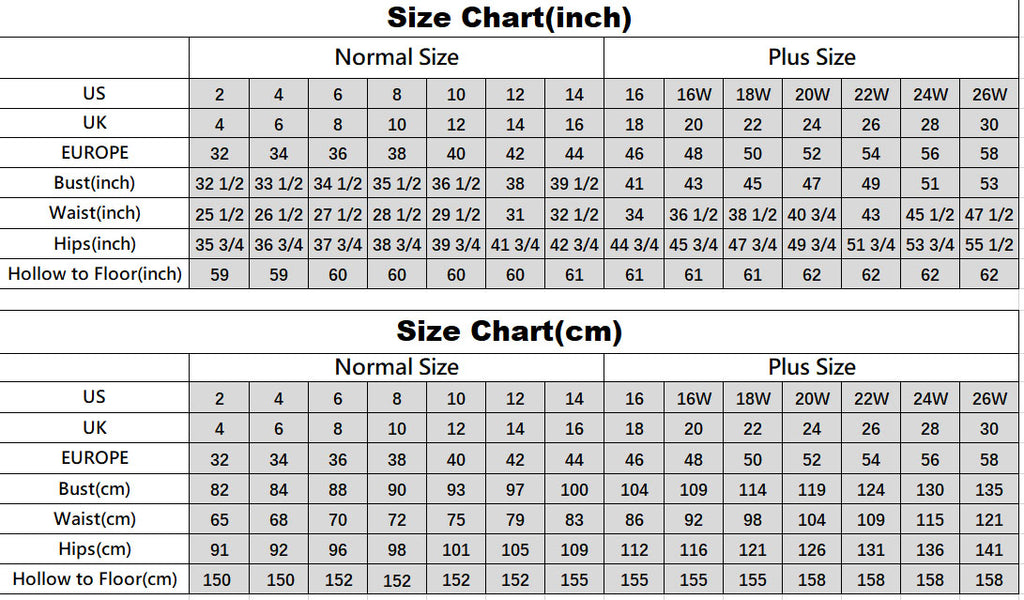 Unique Straplesss V-neck Sheath Short Mini Homecoming Dress,EPT506